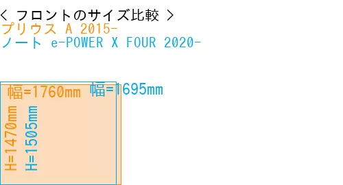 #プリウス A 2015- + ノート e-POWER X FOUR 2020-
